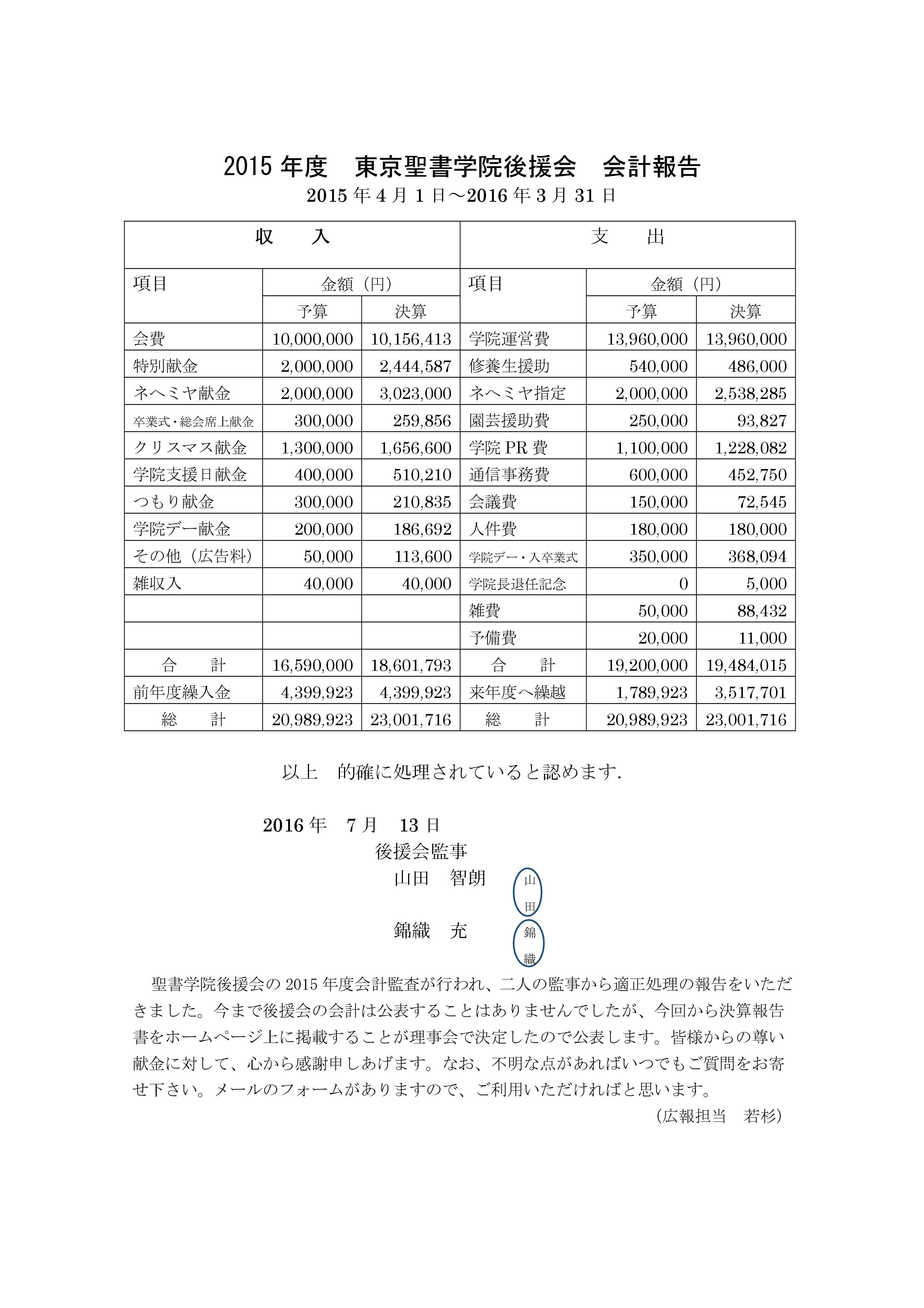 東京聖書学院後援会会計報告